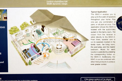 ssvc 4 speaker selector
