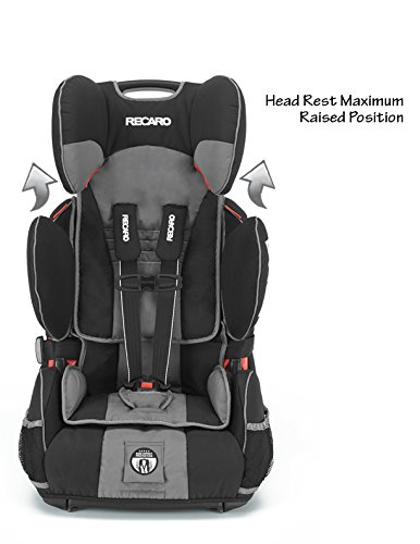 Recaro Performance Sport Combination Harness To Booster Car Seat Combination Harness To Booster Car Seat