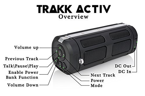 trakk activ