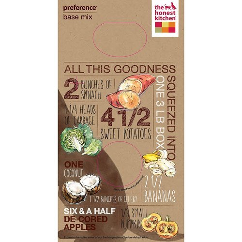 Global Pet Food Brands Of Raw Dehydrated Dog Food Global Pet Food Brands Of Raw Dehydrated Dog Food